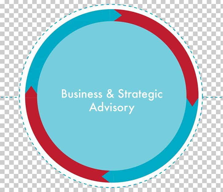 Brand Logo Business Development Font PNG, Clipart, Advisory Team, Aqua, Area, Blue, Brand Free PNG Download