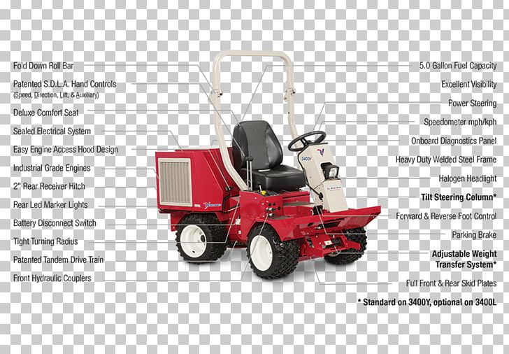 Heavy Machinery Tractor JCB Backhoe Ingenium Power And Sport LLC PNG, Clipart,  Free PNG Download