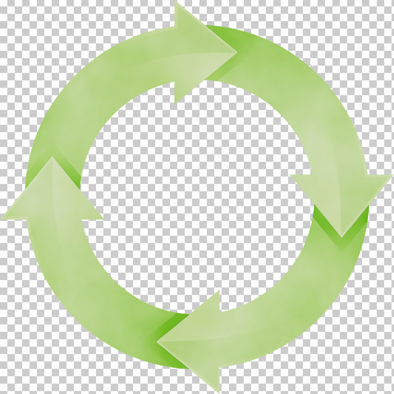 Green Leaf Circle Symbol Logo PNG, Clipart, Circle, Circle Arrow, Green, Leaf, Logo Free PNG Download