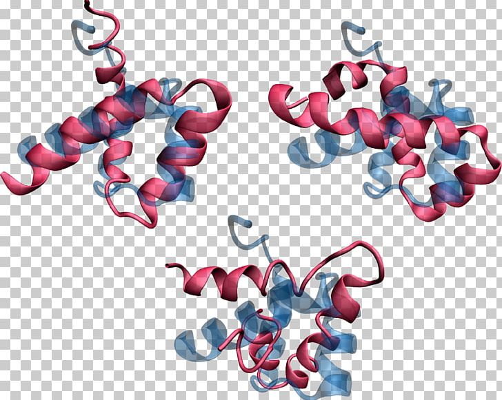 Computational Protein Design Protein Engineering Conformational Isomerism PNG, Clipart, Answer, Biochemistry, Biology, Body Jewelry, Chemical Free PNG Download