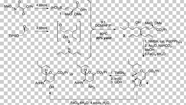 Chemical Reaction Sialic Acid Petasis Reaction N-Acetylneuraminic Acid Zanamivir PNG, Clipart, Acetic Acid, Acid, Angle, Area, Auto Part Free PNG Download