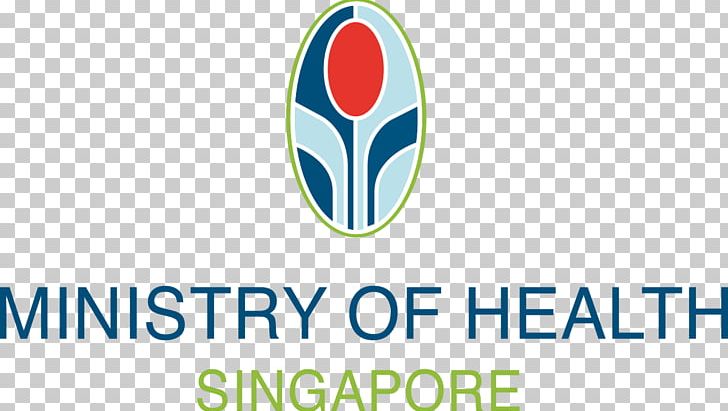 Government Of Singapore Ministry Of Health Health Care PNG, Clipart, Brand, Health, Health Care, Health Promotion Board, Health System Free PNG Download
