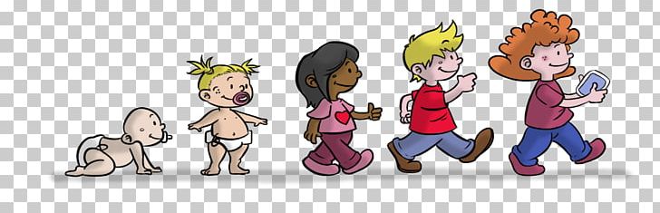 Development Of The Human Body Childhood Child Development Stages PNG, Clipart,  Free PNG Download