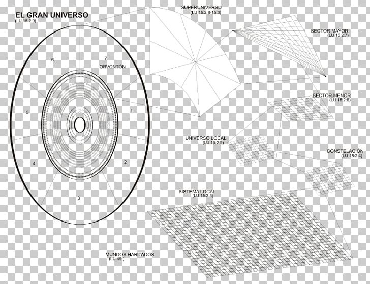 The Urantia Book Brand Line Pattern PNG, Clipart, Angle, Black And White, Brand, Circle, Diagram Free PNG Download