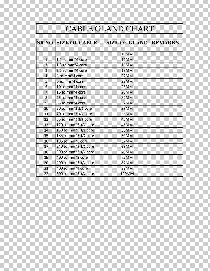 Wiring Diagram United States Schematic Fuse PNG, Clipart,  Free PNG Download