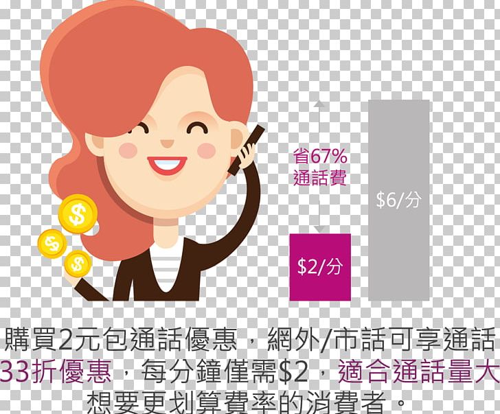 Nose 4G Mobile Phones Cheek Taiwan Star Telecom PNG, Clipart, Cartoon, Cheek, Communication, Conversation, Ear Free PNG Download