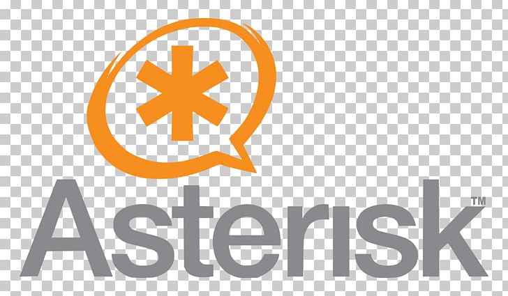Asterisk Business Telephone System Voice Over IP Telephone Call PNG, Clipart, Area, Asterisk, Brand, Business Telephone System, Computer Servers Free PNG Download