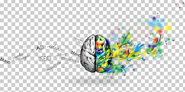 Creativity Graphic Design Marketing Advertising Business PNG, Clipart, Advertising, Body Jewelry, Brain, Brand, Business Free PNG Download