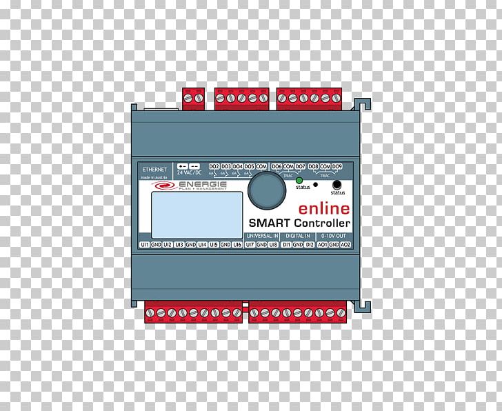 Energie-Plan + Management GmbH Interface Edline Energy LOYTEC Electronics GmbH PNG, Clipart, Area, Brand, Controller, Cost, Edline Free PNG Download