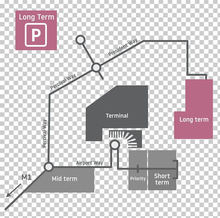 London Luton Airport Long Term Parking Car Park Luton Airport Meet And Greet Parking Services Hotel PNG, Clipart, Airport, Airport Terminal, Angle, Area, Brand Free PNG Download