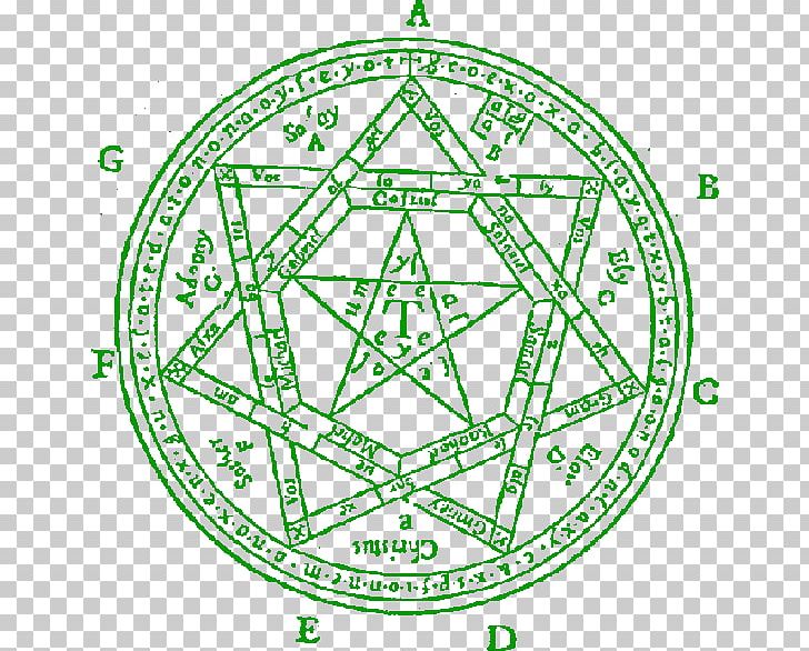 Sigil Enochian Magic Demon Occult PNG, Clipart, Amulet, Angel, Area, Baal, Circle Free PNG Download