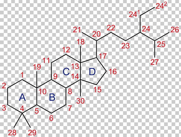 Anabolic Steroid Dihydrotestosterone Androgen PNG, Clipart, Androgen, Angle, Area, Chemical Bond, Chemical Compound Free PNG Download