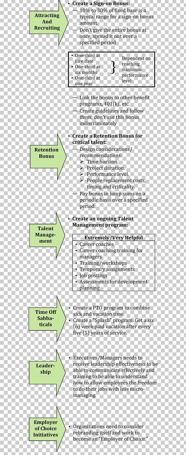 Business BCR Generation X Document PNG, Clipart, Angle, Area, Bcr, Business, Consider Free PNG Download