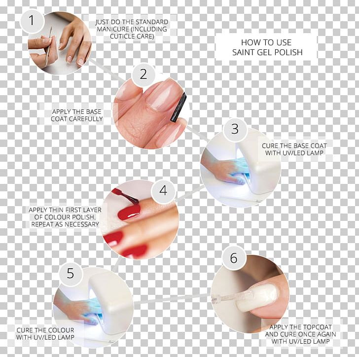 Nail PNG, Clipart, Ear, Finger, Hand, Instruction, Nail Free PNG Download