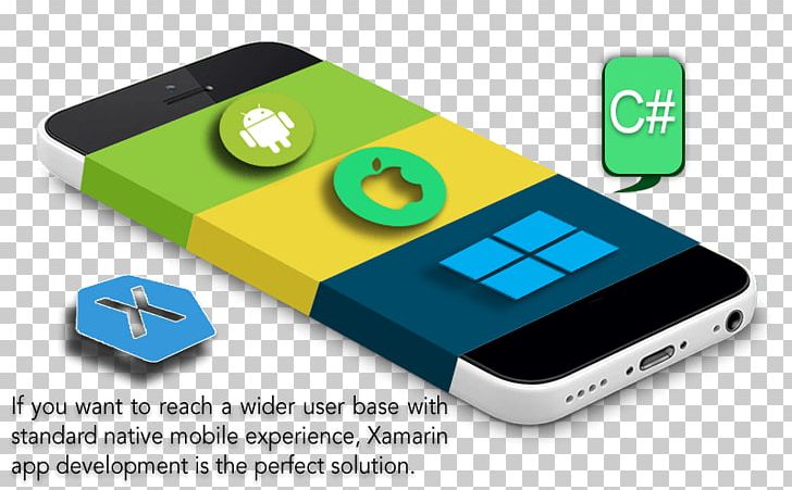Smartphone Web Development Mobile App Development Xamarin PNG, Clipart, Android, Business, Electronic Device, Electronics, Gadget Free PNG Download