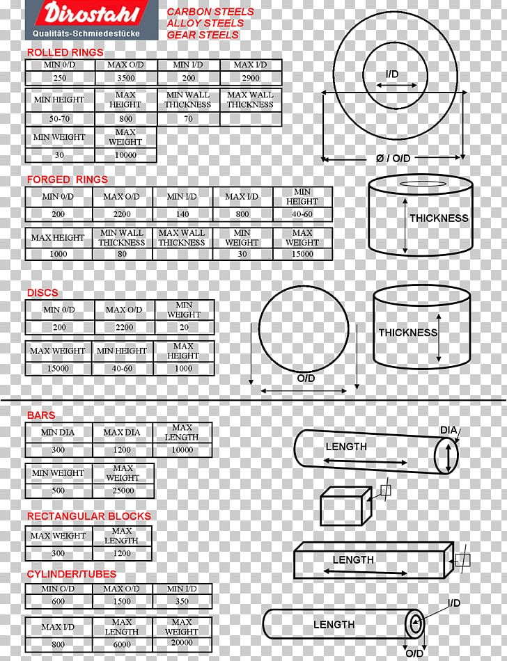 Paper Company /m/02csf Material PNG, Clipart, Angle, Area, Certification, Company, Company Profile Free PNG Download