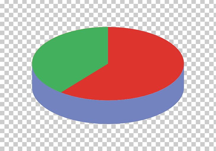 Business Statistics Computer Icons Pie Chart PNG, Clipart, Analytics, Angle, Area, Business, Business Statistics Free PNG Download