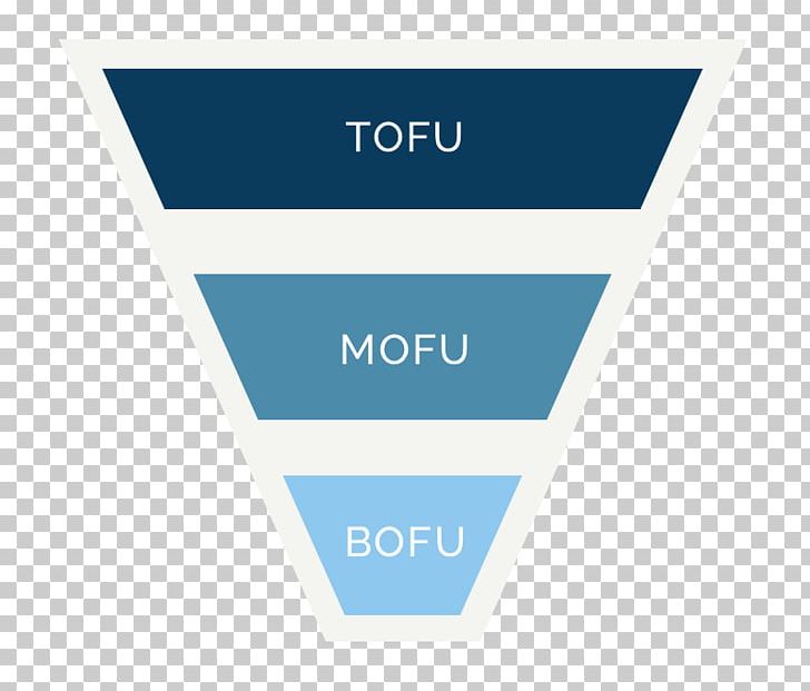 Sales Process Inbound Marketing Tofu Funnel PNG, Clipart, Angle, Blue, Brand, Content Marketing, Conversion Funnel Free PNG Download
