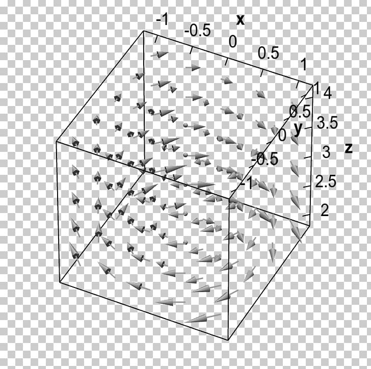 Field Three-dimensional Space Two-dimensional Space PNG, Clipart, Angle, Area, Diagram, Dimension, Divergence Free PNG Download