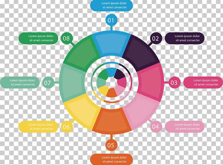 Circle Chart Infographic PNG, Clipart, Adobe Illustrator, Arrow, Brand, Color Pencil, Color Powder Free PNG Download
