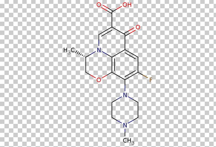 Technology Chemistry 化学品 Chemical Industry PNG, Clipart, Angle, Area, Business, Chemical Compound, Chemical Industry Free PNG Download