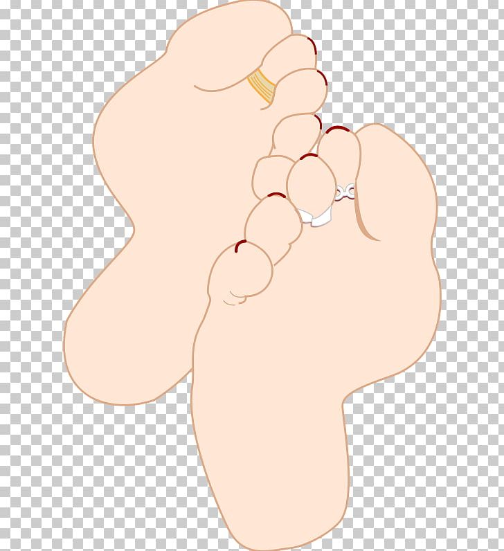 Thumb Foot Sole PNG, Clipart, Arm, Cartoon, Clip Art, Computer Icons, Drawing Free PNG Download