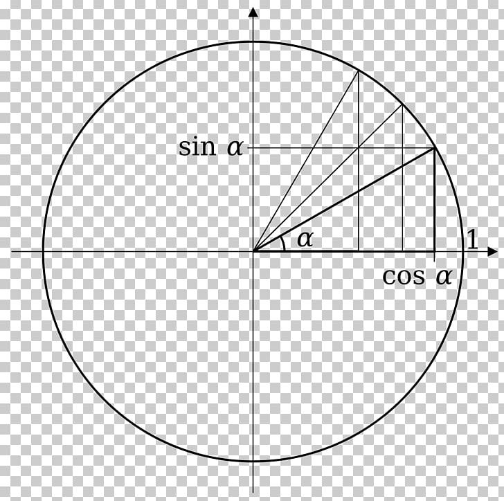 Special Right Triangle Trigonometry PNG, Clipart, Angle, Area, Black And White, Circle, Degree Free PNG Download