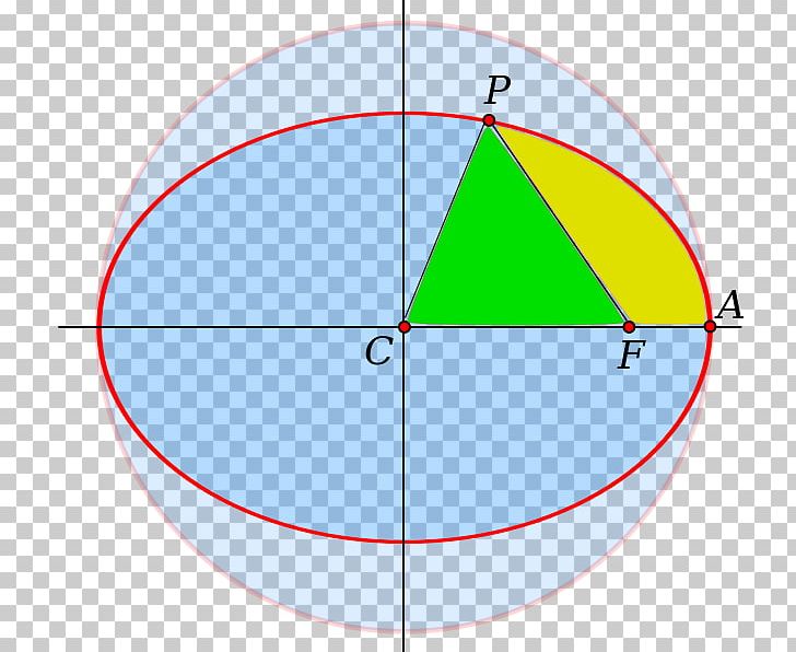 Circle Angle Point Diagram PNG, Clipart, Angle, Area, Circle, Diagram, Education Science Free PNG Download