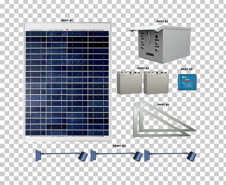 Solar Energy PNG, Clipart, Energy, Solar Energy, Technology Free PNG Download