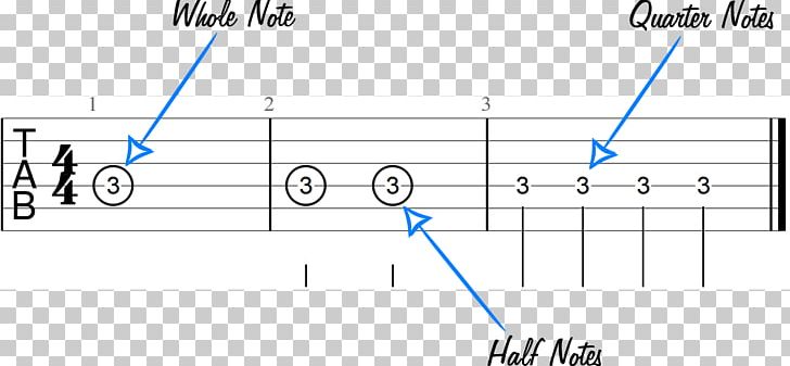 Guitar Chord G Major PNG, Clipart, Angle, Area, Arpeggio, Blue, Chord Free PNG Download
