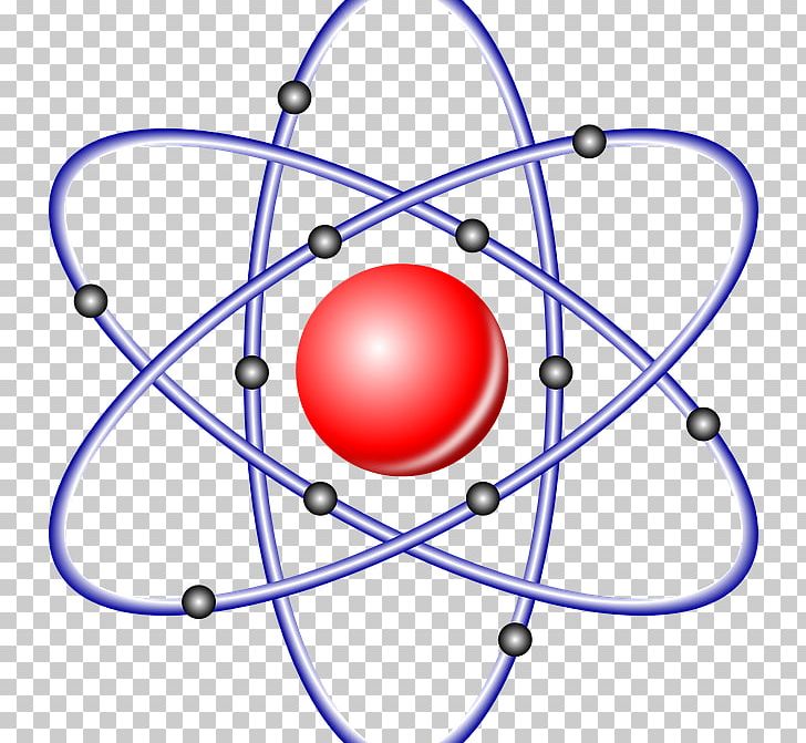 Atomic Nucleus Cell Nucleus PNG, Clipart, Angle, Area, Atom, Atomic Nucleus, Atommodell Free PNG Download