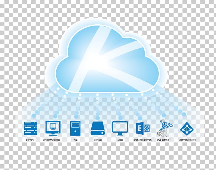 Logo Brand Desktop Technology PNG, Clipart, Backup, Blue, Brand, Cloud, Computer Free PNG Download