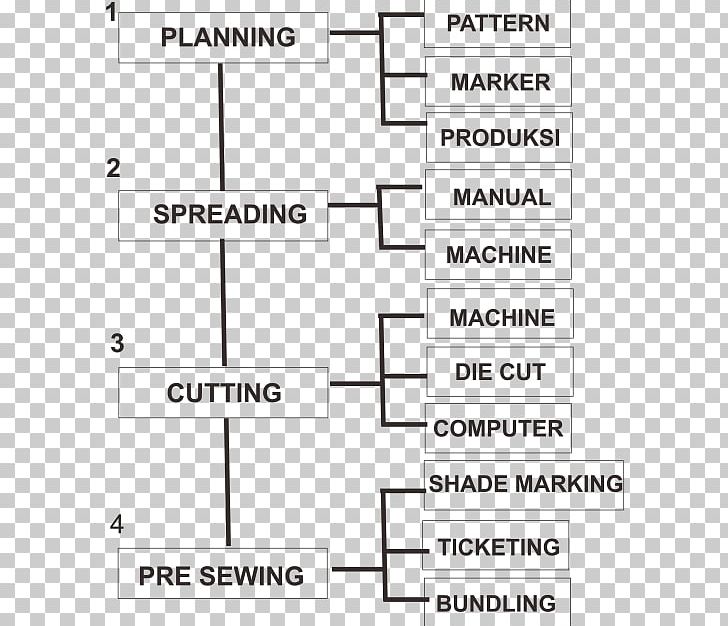 Document Line White Angle PNG, Clipart, Angle, Area, Art, Black And White, Diagram Free PNG Download