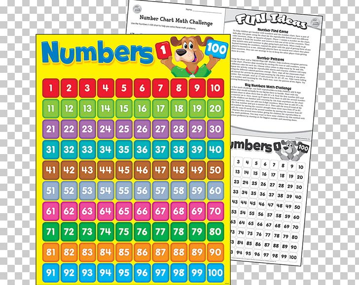 100 Chart For Classroom