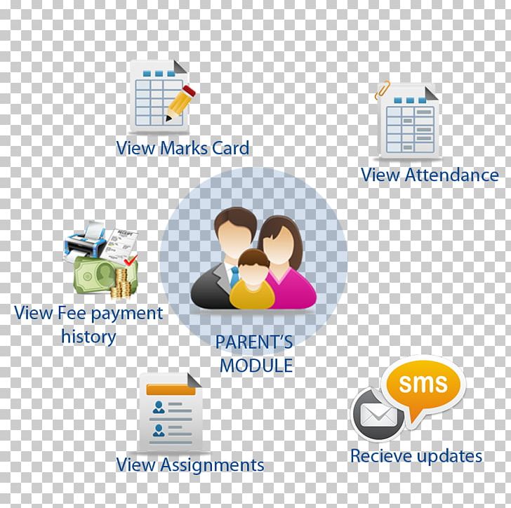 SchoolTool Teacher Management Computer Software PNG, Clipart, Brand, Class, Daily Expenses, Education Science, Flight Training Free PNG Download