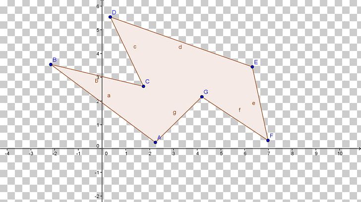 Triangle Line Point Area PNG, Clipart, Angle, Area, Art, Castillo, Diagram Free PNG Download