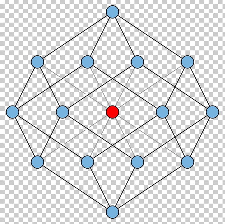 Graph Theory Apex Graph Linkless Embedding Planar Graph PNG, Clipart, Angle, Area, Circle, Graph, Graph Embedding Free PNG Download
