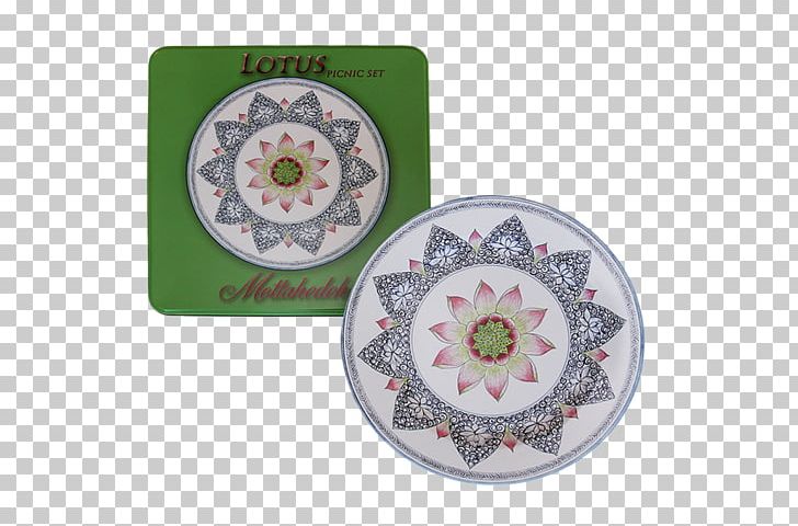 Plate Mottahedeh & Company Porcelain Tableware Picnic PNG, Clipart, Antique, Ashtray, Currier And Ives, Dinner, Dishware Free PNG Download