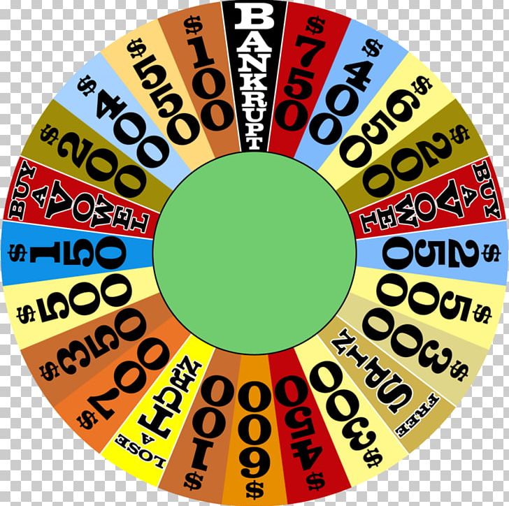 Wheel Closing Credits Game PNG, Clipart, Area, Brand, Circle, Closing Credits, Compact Disc Free PNG Download