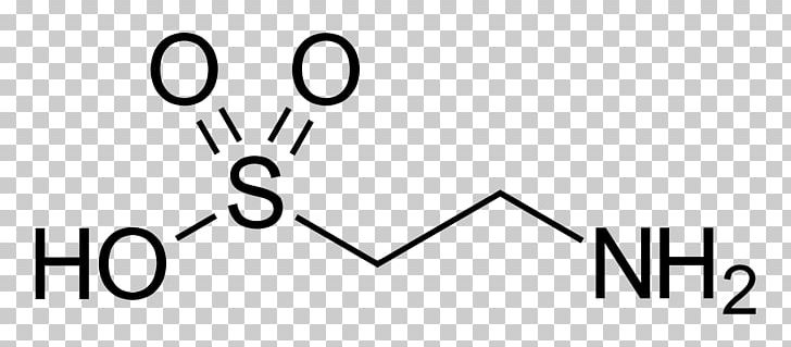 Taurine Cysteamine Amino Acid Gamma-Aminobutyric Acid PNG, Clipart, Acid, Alanine, Amino Acid, Ammonium, Amyloid Beta Free PNG Download