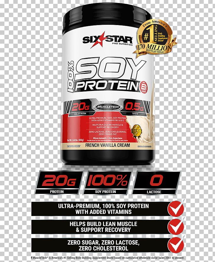 Smoothie Cream Whey Protein Soy Protein PNG, Clipart, Bodybuilding Supplement, Brand, Cream, Diet, Energy Drink Free PNG Download