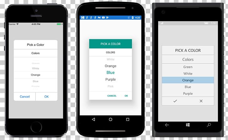 Xamarin Microsoft Chart Information PNG, Clipart, Brand, Business, Chart, Color Dialog, Data Free PNG Download