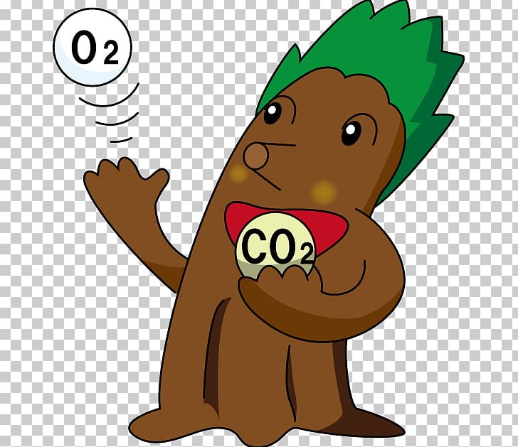 Global Warming Carbon Dioxide PNG, Clipart, Canidae, Carbon Dioxide, Carnivora, Carnivoran, Cartoon Free PNG Download