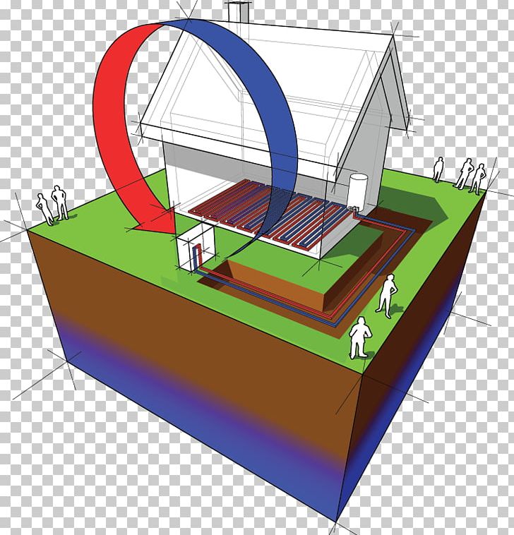 Geothermal Heat Pump Geothermal Heating Air Source Heat Pumps Heating System PNG, Clipart, Air Conditioning, Air Source Heat Pumps, Central Heating, Energy, Even Getal Free PNG Download