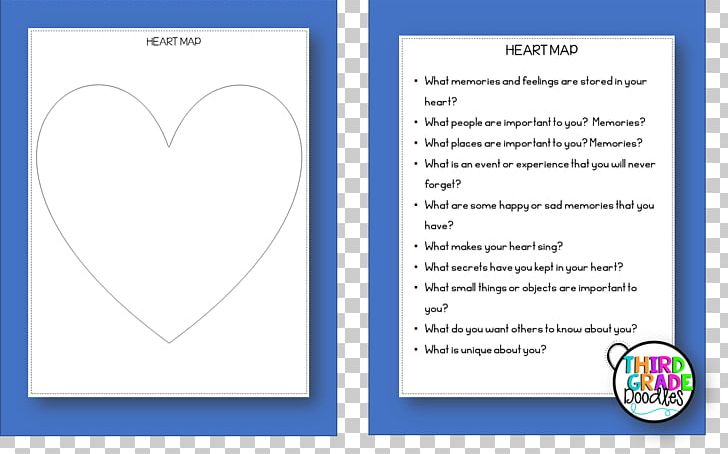 Heart Maps: Helping Students Create And Craft Authentic Writing Essay Narrative Argumentative PNG, Clipart, Area, Argumentative, Blue, Brand, Common Application Free PNG Download