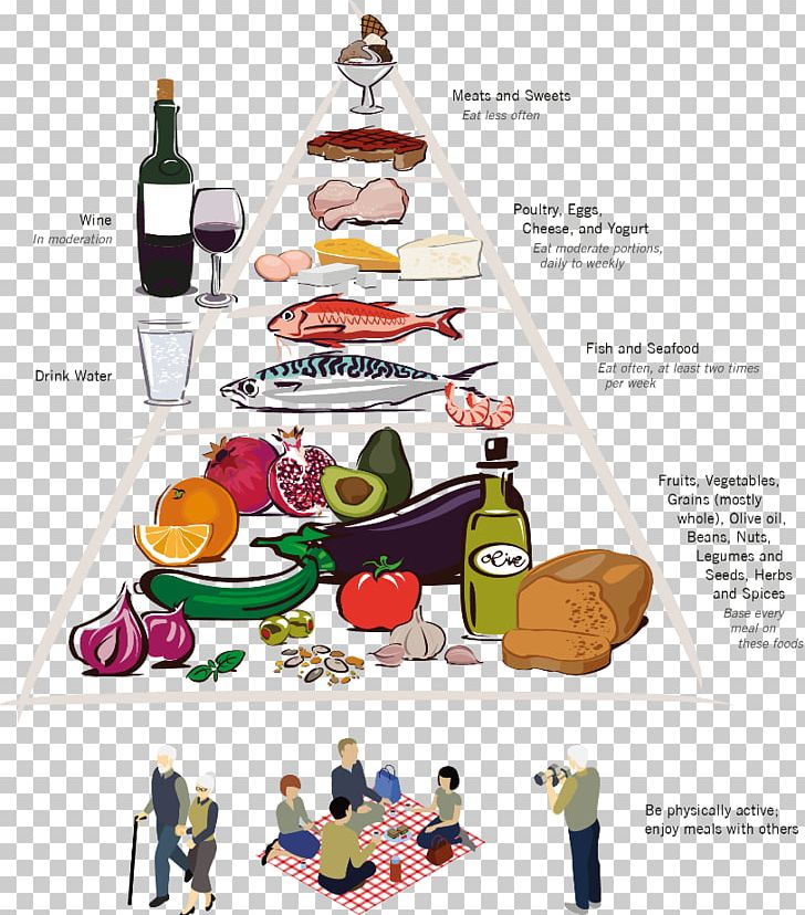 Cartoon Food PNG, Clipart, Bottle, Cartoon, Drinkware, Food, Objects Free PNG Download