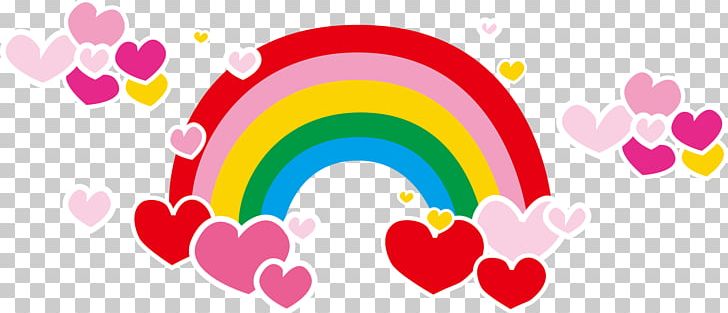 Rainbow PNG, Clipart, Adobe Illustrator, Circle, Clip Art, Color, Computer Wallpaper Free PNG Download