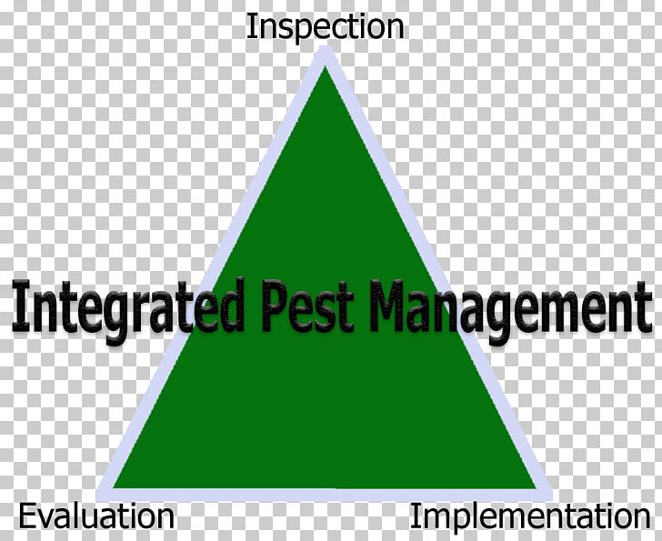 Integrated Pest Management Pest Control Pesticide Carpet PNG, Clipart, Angle, Area, Bathroom, Bedroom, Brand Free PNG Download
