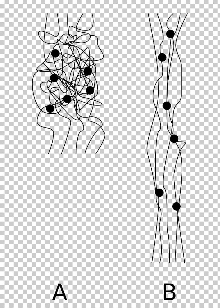 Elastomer Polymer Natural Rubber Plastic Elasticity PNG, Clipart, Angle, Arm, Black, Branch, Cartoon Free PNG Download