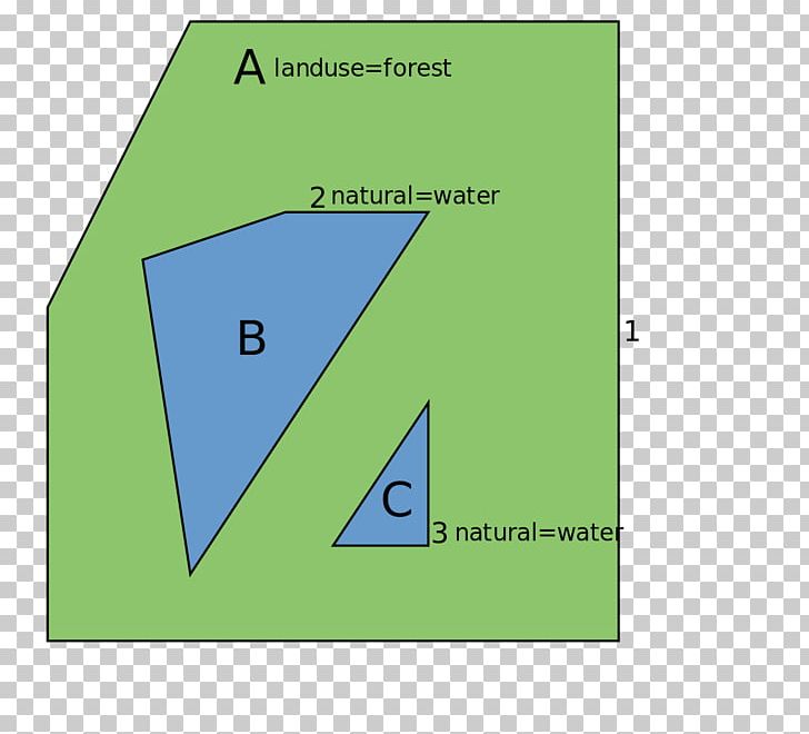 Triangle Area Brand PNG, Clipart, Angle, Area, Art, Brand, Diagram Free PNG Download